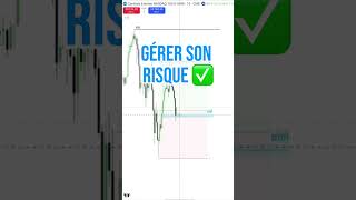 Un EXERCICE INDISPENSABLE de trading [ET 3 ASTUCES] #tradingfr #forextrader #smc #orderblock