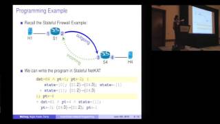 Event-driven Network Programming - Jedidiah McClurg