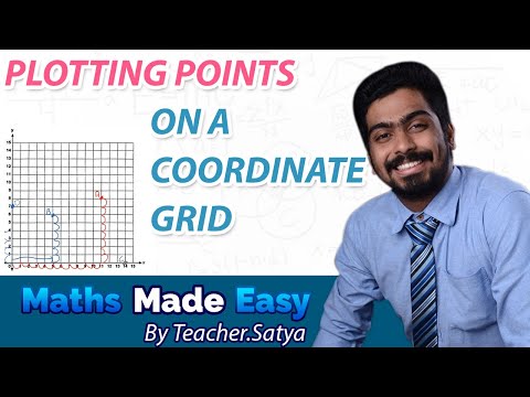 Plotting Points on a Coordinate Plane in Quadrant 1