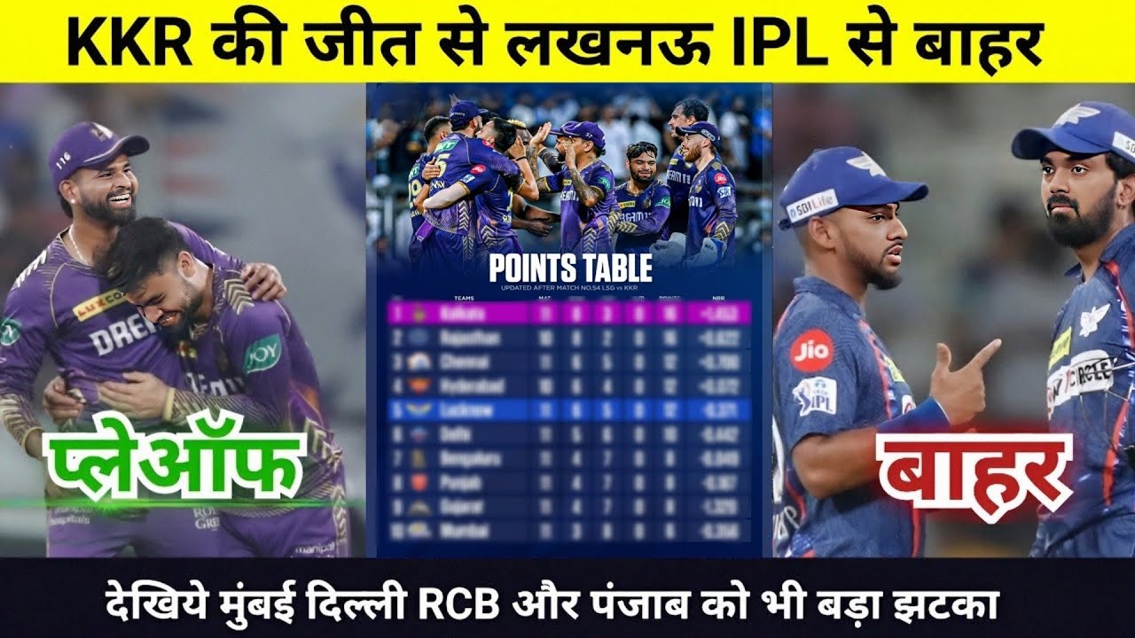 6 May IPL Points Table 2024 Today - Points Table IPL 2024 || After KKR Win Vs LSG| Before SRH Vs MI