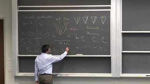 Solid State Magnetism (Lecture 20): Quantum mechanical description of Magnons