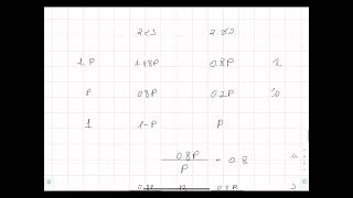 פתרון שאלה 3 - הסתברות - שאלון 581 (806) קיץ א’ תשפ״ג (2023)