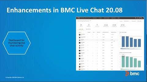 What’s new in BMC Live Chat version 20.08