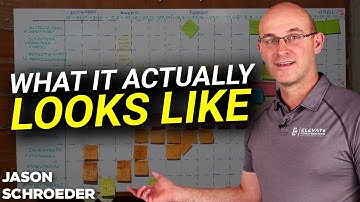 What Is A Look-Ahead Plan In Construction?