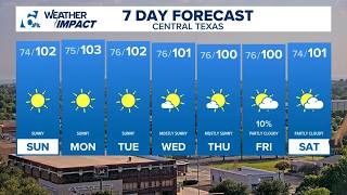High, triple digit temperatures continue into next week | Central Texas Forecast