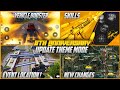 8TH Anniversary Update Is Here | Vehicle Booster And New Secret Theme Mode Event Change |PUBGM