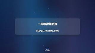 🤯 本田财报摩托车赚翻了，汽车却巨亏？