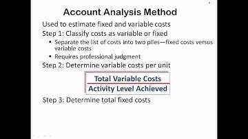 Ch. 5 - Cost Estimation