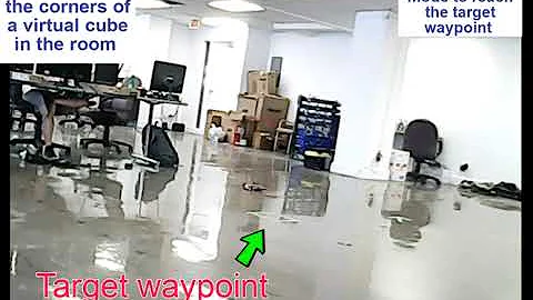 UWB-based indoor localization for drones - ICUAS2021