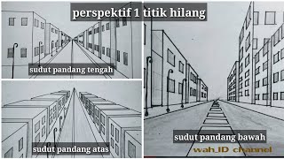 Contoh sederhana perspektif 1titik hilang, dengan 3 sudut pandang
