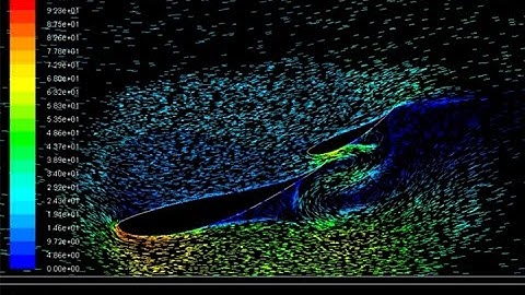 ANSYS Fluent NACA Airfoil Pathlines Simulation