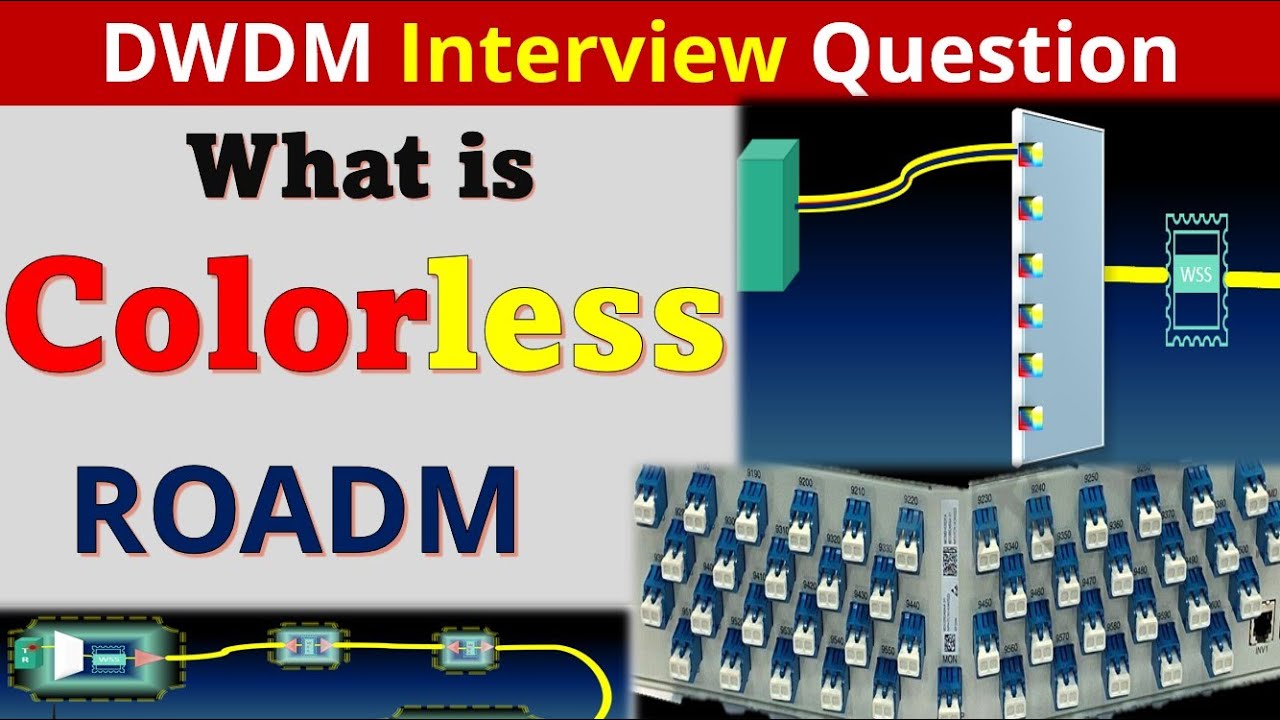 Colorless ROADM In CDC DWDM DWDM OTN Optical Fiber Telecom Colorless ROADM In CDC DWDM DWDM OTN Optical Fiber Telecom