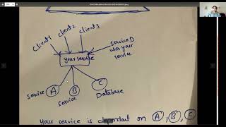 Test Pyramid   Agile