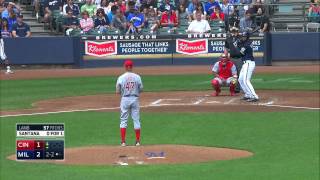 CIN AT MIL - August 30, 2015