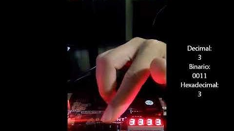 Decodificador Binario-Hexadecimal (7 Segmentos)- Verilog+Basys2