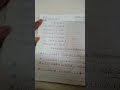 Engineering Maths 1 Trigonometry Basics You Can't Skip
