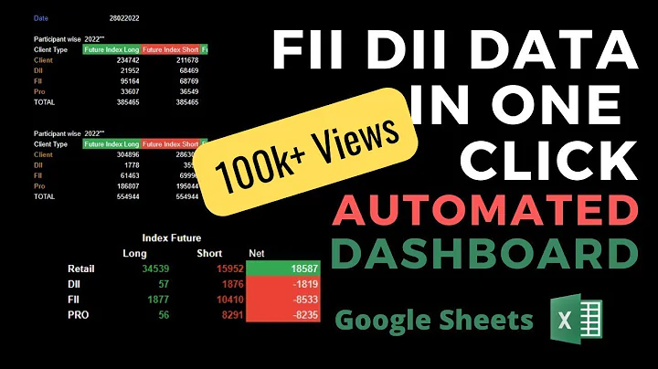 How to get FII DII data || Institutional data  || automated data in googlesheets