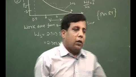 IIT-JEE 2010 (Main Exam) Solution of Paper 2 Question No 9