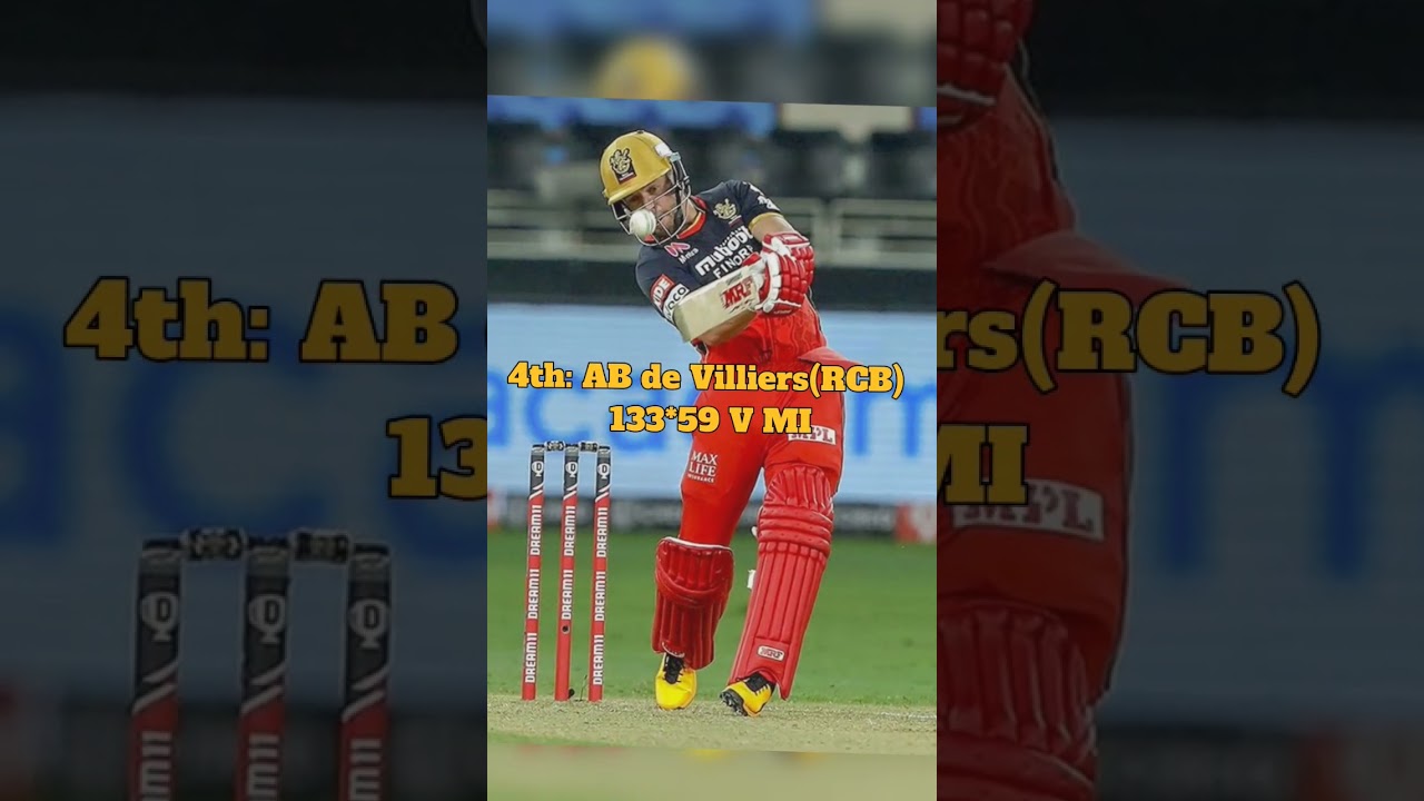 IPL individual highest run scorer 