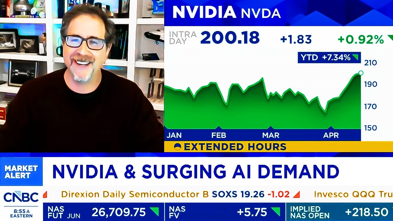 CNBC Today On NVIDIA Stock, Strong AI Demand - NVDA Update - YouTube