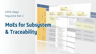 MagicGrid: MoEs for Subsystem and Traceability to Stakeholder Needs