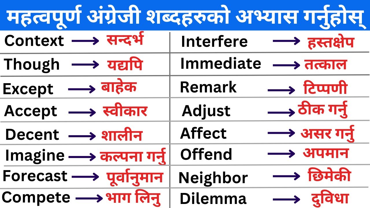 Most Common English Words with Nepali Meaning | Word Meaning | English Speaking Practice