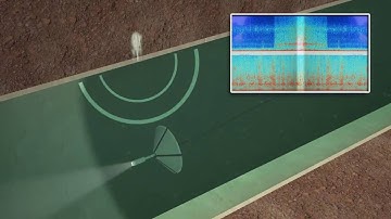 Sahara   Pipeline Leak Detection and Video Inspection