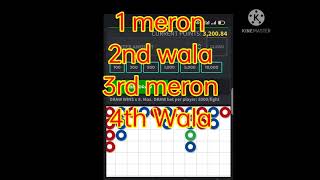 Online Sabong Tips & Tricks Actual