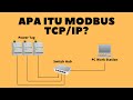 Pengenalan Dasar MODBUS TCP/IP & Contoh mudah Pengaplikasianya " MODBUS TCP/IP POWER TAG SCHNEIDER "