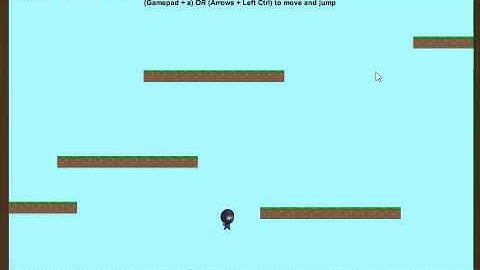 Unity2d Ninja Platformer game