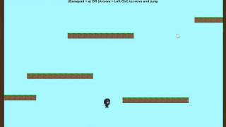 Unity2d Ninja Platformer game