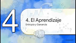 VIDEO ACTIVIDAD 3