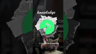Warren Buffett : The Power of Reading