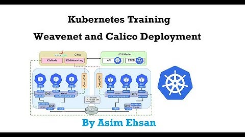 Kubernetes WeaveNet and Calico Deployment | Video-3