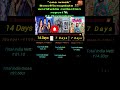 "De De pyar De 2 Days 14 | "120 Bahadur 7 Days | &amp; Masti 4 7 Days💥 week worldwide collection detail💸