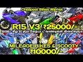 25000  r15 v3 10000  50      sanjay motors