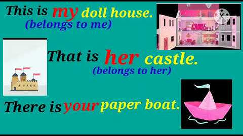 MLZS JHANSI CLASS 3 English Grammar Chapter 13 Possessive Adjectives