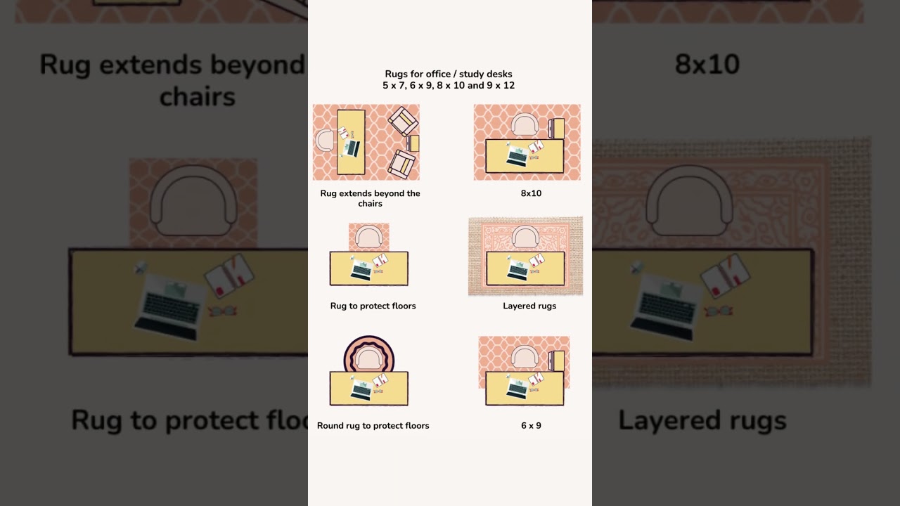 📌 Best Ways to Style Rugs in Every Room  