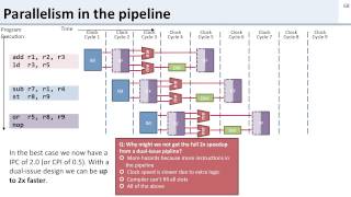 L13.8-ilp-quiz Wealth