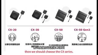 Barco. C-5 C-10. CX-20 CX-30