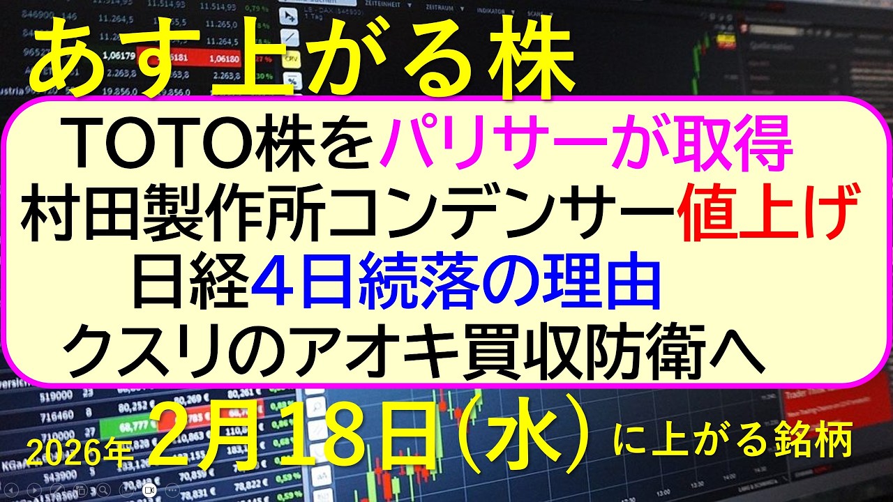 TOTO株をパリサーが取得。日経4日続落の理由。クスリのアオキ買収