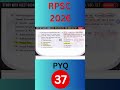 PYQ #37  "RPSC PYQ |  | राजस्थान GK Quiz"  #exampreparation #rajasthangk