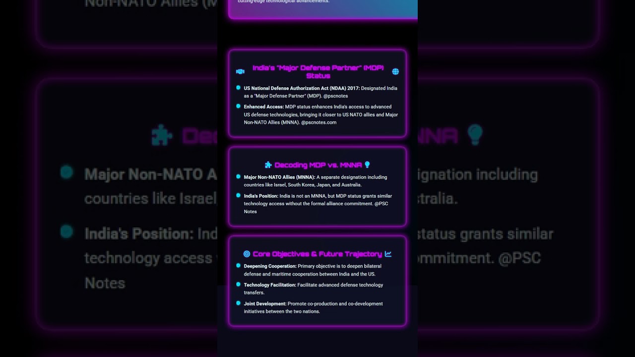 Strategic Drivers and Geopolitical Implications of Defence Technology Transfers