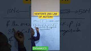 RESULTANT FORCE/Newton’s Second Law Question Explained