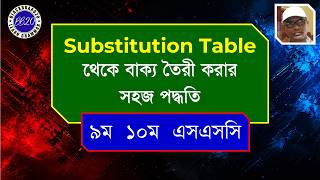 Substitution Table Updated 27 April 2026