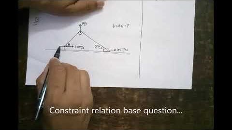 Question of constrain relation (average level) by RKH SIR