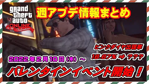 はじめてのgta Mikoti