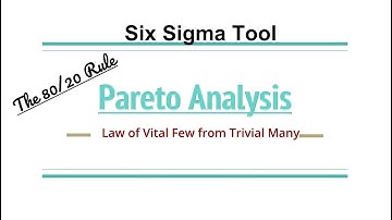80/ 20 Rule | Pareto Analysis (How to select vital few from trivial many) Six Sigma Tools by Vasti