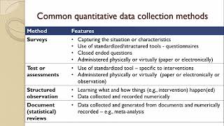 Data collection methods, tools, and procedures
