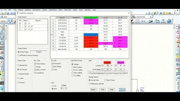 ETAP Power System Study II Load Flow Analyzer II Load Flow Report
